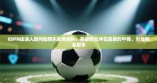 ESPN谈湖人如何围绕东契奇建队：需要擅长冲击篮筐的中锋，外加精准射手